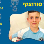 האדם לפני השחקן