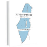 קיצור תולדות הסכסוך