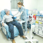 טיפולים ממוגנים